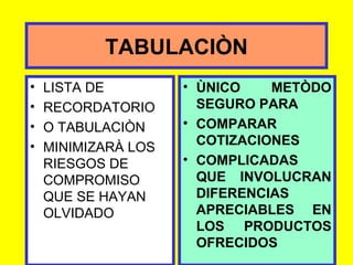TABULACIÒN LISTA DE RECORDATORIO O TABULACIÒN MINIMIZARÀ LOS RIESGOS DE COMPROMISO QUE SE HAYAN OLVIDADO ÙNICO METÒDO SEGURO PARA  COMPARAR COTIZACIONES COMPLICADAS QUE INVOLUCRAN DIFERENCIAS APRECIABLES EN LOS PRODUCTOS OFRECIDOS 