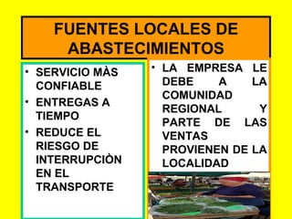 FUENTES LOCALES DE ABASTECIMIENTOS SERVICIO MÀS CONFIABLE ENTREGAS A TIEMPO REDUCE EL RIESGO DE INTERRUPCIÒN EN EL TRANSPORTE LA EMPRESA LE DEBE A LA COMUNIDAD REGIONAL Y PARTE DE LAS VENTAS PROVIENEN DE LA LOCALIDAD 