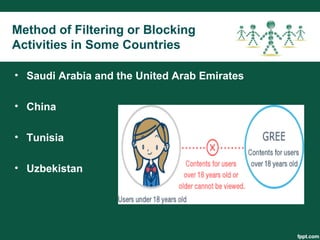 Method of Filtering or Blocking
Activities in Some Countries
• Saudi Arabia and the United Arab Emirates
• China
• Tunisia
• Uzbekistan
 