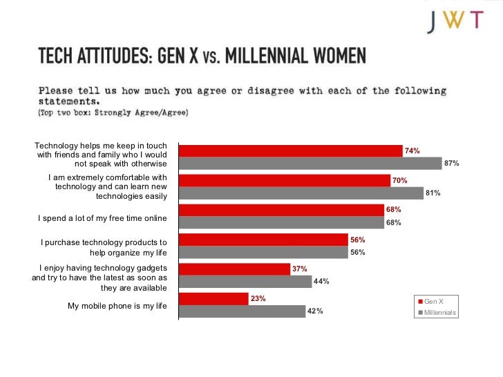 Watch Flirting With Forty Online Watch Flirting With Forty Online