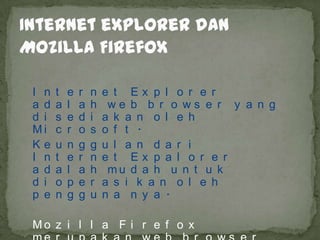 I n
a d
d i
Mi
Ke
I n
a d
d i
p e

t
a
s
c
u
t
a
o
n

e
l
e
r
n
e
l
p
g

r
a
d
o
g
r
a
e
g

n
h
i
s
g
n
h
r
u

e t Ex p l o r e r
we b b r o ws e r y a n g
a k a n o l e h
o f t .
u l a n d a r i
e t Ex p a l o r e r
mu d a h u n t u k
a s i k a n o l e h
n a n y a .

Mo z i l l a F i r e f o x

 
