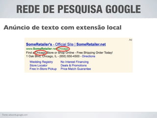REDE DE PESQUISA GOOGLE
 Anúncio de texto com extensão local




Fonte: adwords.google.com
 