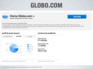 GLOBO.COM




Fonte: http://anuncie.globo.com/mediakit/globocom/home-globocom.html
 