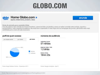 GLOBO.COM




Fonte: http://anuncie.globo.com/mediakit/globocom/home-globocom.html
 