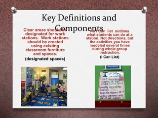 Key Definitions and
ComponentsClear areas should be
designated for work
stations. Work stations
should be created
using existing
classroom furniture
and spaces.
(designated spaces)
An I Can list outlines
what students can do at a
station. Not directions, but
the activities you have
modeled several times
during whole group
instruction.
(I Can List)
 