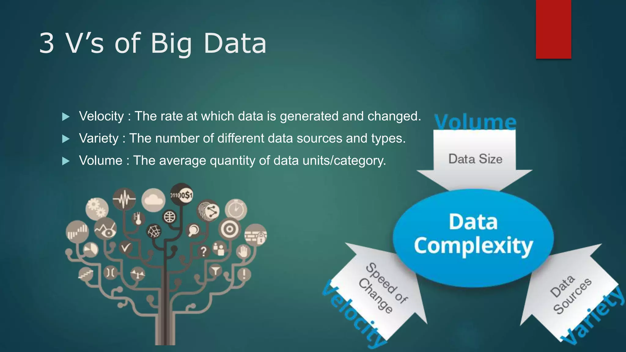 3 V’s of Big Data
 Velocity : The rate at which data is generated and changed.
 Variety : The number of different data sources and types.
 Volume : The average quantity of data units/category.
 