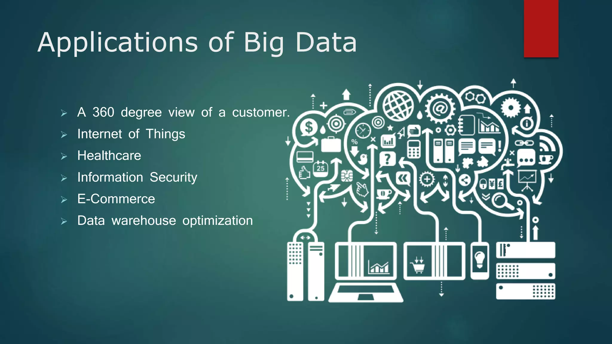 Applications of Big Data
 A 360 degree view of a customer.
 Internet of Things
 Healthcare
 Information Security
 E-Commerce
 Data warehouse optimization
 