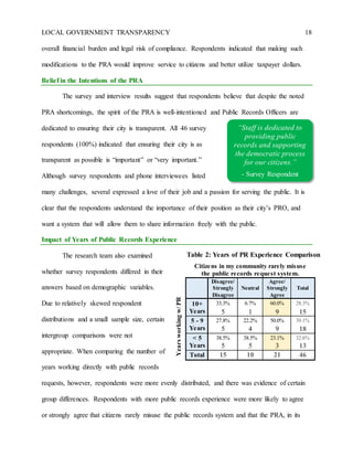 LOCAL GOVERNMENT TRANSPARENCY 18
“Staff is dedicated to
providing public
records and supporting
the democratic process
for our citizens.”
- Survey Respondent
overall financial burden and legal risk of compliance. Respondents indicated that making such
modifications to the PRA would improve service to citizens and better utilize taxpayer dollars.
Belief in the Intentions of the PRA
The survey and interview results suggest that respondents believe that despite the noted
PRA shortcomings, the spirit of the PRA is well-intentioned and Public Records Officers are
dedicated to ensuring their city is transparent. All 46 survey
respondents (100%) indicated that ensuring their city is as
transparent as possible is “important” or “very important.”
Although survey respondents and phone interviewees listed
many challenges, several expressed a love of their job and a passion for serving the public. It is
clear that the respondents understand the importance of their position as their city’s PRO, and
want a system that will allow them to share information freely with the public.
Impact of Years of Public Records Experience
The research team also examined
whether survey respondents differed in their
answers based on demographic variables.
Due to relatively skewed respondent
distributions and a small sample size, certain
intergroup comparisons were not
appropriate. When comparing the number of
years working directly with public records
requests, however, respondents were more evenly distributed, and there was evidence of certain
group differences. Respondents with more public records experience were more likely to agree
or strongly agree that citizens rarely misuse the public records system and that the PRA, in its
Citizens in my community rarely misuse
the public records request system.
Yearsworkingw/PR
Disagree/
Strongly
Disagree
Neutral
Agree/
Strongly
Agree
Total
10+
Years
33.3% 6.7% 60.0% 28.3%
5 1 9 15
5 - 9
Years
27.8% 22.2% 50.0% 39.1%
5 4 9 18
< 5
Years
38.5% 38.5% 23.1% 32.6%
5 5 3 13
Total 15 10 21 46
Table 2: Years of PR Experience Comparison
 