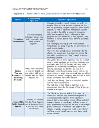 LOCAL GOVERNMENT TRANSPARENCY 33
Appendix E – Notable Quotes from Qualitative Survey and Interview Questions
Theme
Corresponding
Question
Supportive Quotations
Technology
Considerations
How does changing
technology impact your
ability to comply with
public records
requests?
- Changing technology greatly impacts our ability to
comply. There are new software programs out there
that are specifically designed to process public record
requests, as well as electronic management systems
that can allow the public to search for documents
rather than requesting them. Unfortunately these
programs are cost-prohibitive to most agencies, ours
included. If we had them it would improve our ability
to comply.
- It is challenging to keep up with all the different
technologies and trying to get the law expectations to
catch up to technology.
- We do not have enough money to keep up with the
changes (in technology). Our dollars are spread thin
and public records are not "sexy" enough to warrant
technology projects.
Limited
Time and
Resources vs.
Increasing
Demands
What, if any, resources
is your city limited on
that make it difficult to
comply with the Public
Records Act?
- My agency, like all public agencies, only has so much
money, which translates into priorities. Agencies have
to comply with the PRA, but they also have public
priorities like responding to emergency calls and
making sure streets are drivable and safe. It all
ultimately comes from the same source, citizens. So
agencies have to weigh how much risk they are willing
to absorb not strictly complying with the PRA in order
to also accomplish their other missions.
- Staff time and funding. This is an unfunded mandate
with no way to recoup costs.
- Our staff time is vital. I believe that there is no
consideration taken for the amount of time it takes to
respond to a request.
Misuse of the
Public Records
System
Generally, do you feel
that the Public Records
Act, in its current form,
is working well? Why
or why not?
- The PRA is not working well at all because it is
written in a way that only protects the requester. It
does not protect the agencies from superfluous
requests that cost an endless amount of time and staff
resources to stay in compliance. It allows people to
make purposeless requests and not have to pay a single
penny for the cost of provision. This deprives the
citizens of quality services that could be provided if
staff time wasn't instead spent on superfluous public
record requests.
 