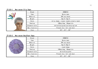 13
ZT-22-1 Non woven Clip Caps
Brand ZHONGTAI
Type Nurse caps
Material SPP non woven
Weight 10g/㎡-14g/㎡
Style strip shape, single/ double elastic band
Packing 100pcs/bag, 10bags/ctn
Standard color white/blue/green/yellow/ping/red
Main function Prevent hair fall and dust
Size 18”, 21”, 24”
ZT-22-2 Non woven Bouffant Caps
Brand ZHONGTAI
Type Nurse caps
Material SPP non woven
Weight 10g/㎡-30g/㎡
Style round shape
Packing 100pcs/bag, 10bags/ctn
Standard color white/blue/green
Main function Prevent hair fall and dust
Size 18”, 21”, 24”
 