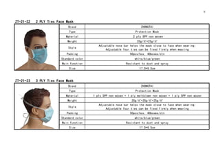 8
ZT-21-22 2 PLY Ties Face Mask
Brand ZHONGTAI
Type Protection Mask
Material 2 ply SPP non woven
Weight 20g/㎡+25g/㎡
Style
Adjustable nose bar helps the mask close to face when wearing;
Adjustable four ties can be fixed firmly when wearing
Packing 50pcs/box, 40boxes/ctn
Standard color white/blue/green
Main function Resistant to dust and spray
Size 17.5*9.5cm
ZT-21-23 3 PLY Ties Face Mask
Brand ZHONGTAI
Type Protection Mask
Material 1 ply SPP non woven + 1 ply meltblown non woven + 1 ply SPP non woven
Weight 20g/㎡+20g/㎡+25g/㎡
Style
Adjustable nose bar helps the mask close to face when wearing;
Adjustable four ties can be fixed firmly when wearing
Packing 50pcs/box, 40boxes/ctn
Standard color white/blue/green
Main function Resistant to dust and spray
Size 17.5*9.5cm
 