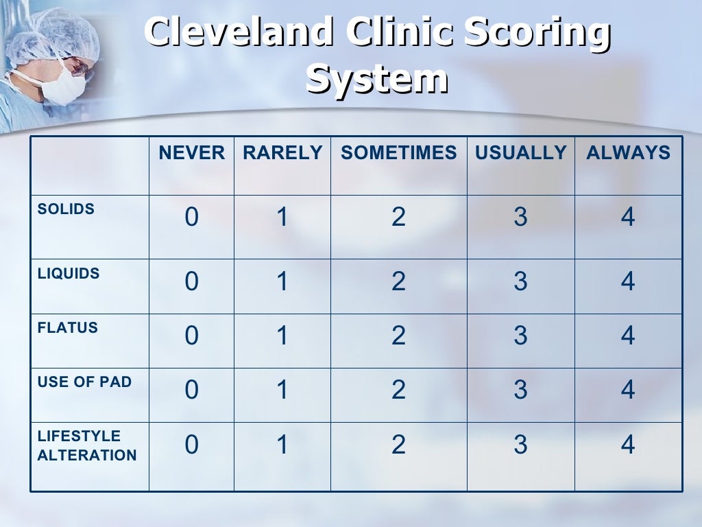 Faecal Incontinence Causes, Diagnosis, & Contemporary Treatment