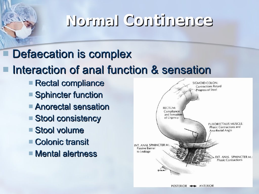 Faecal IncontinencevCauses, Diagnosis, & Contemporary Treatment