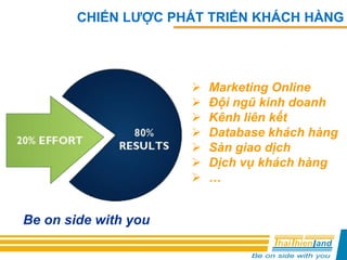 CHIẾN LƯỢC PHÁT TRIỂN KHÁCH HÀNG
 Marketing Online
 Đội ngũ kinh doanh
 Kênh liên kết
 Database khách hàng
 Sàn giao dịch
 Dịch vụ khách hàng
 …
Be on side with you
 