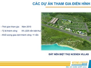 ĐẤT NỀN BIỆT THỰ ACENZA VILLAS
- Thời gian tham gia: Năm 2010
- Tỷ lệ thành công: 5% (225 nền biệt thự)
- Khối lượng giao dịch thành công: 11 nền
CÁC DỰ ÁN THAM GIA ĐIỂN HÌNH
 