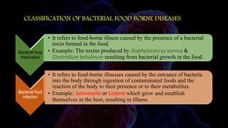 CLASSIFICATION OF BACTERIAL FOOD BORNE DISEASES
Bacterial food
intoxication
• It refers to food-borne illness caused by the presence of a bacterial
toxin formed in the food.
• Example: The toxins produced by Staphylococcus aureus &
Clostridium botulinum resulting from bacterial growth in the food.
Bacterial food
infection
• It refers to food-borne illnesses caused by the entrance of bacteria
into the body through ingestion of contaminated foods and the
reaction of the body to their presence or to their metabolites.
• Example: Salmonella or Listeria which grow and establish
themselves in the host, resulting in illness.
 