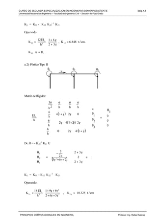 CURSO DE SEGUNDA ESPECIALIZACION EN INGENIERIA SISMORRESISTENTE pag. 12
Universidad Nacional de Ingeniería – Facultad de Ingeniería Civil – Sección de Post Grado
PRINCIPIOS COMPUTACIONALES EN INGENIERIA Profesor: Ing. Rafael Salinas
KL = K11 - K12 K22
- 1
K21
Operando:
a.2) Pórtico Tipo II
Matriz de Rigidez:
De: θ = - K22
-1
K21 U
KL = K11 – K12 K22
–1
K21
Operando:
./., cmt8486K
32
61
h
EI12
K LI3
c
LI =





γ+
γ+
=
( )
( )














=
















θ
θ
θ
























γ+γ
(1+2γ)γ2
γγ+
0
0
0
1
H
3
2
1
u
1420
h
6
2γ4
h
6
0214
h
6
h
6
h
6
h
6
2h
36
h
EIc
( )
u










γ+
γ+
+γγ
−
=










θ
θ
θ
32
2
32
2+63
h2
3
2
3
2
1
cmt32510K
362
691
h
EI18
K III L2
2
3
c
L /., =





γ+γ+
γ+γ+
=
11L HuK =
u
θ1 θ2 θ3
 