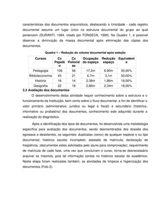 características dos documentos arquivísticos, destacando a Unicidade - cada registro
documental assume um lugar único na estrutura documental do grupo ao qual
pertencem (DURANTI, 1994, citado por FONSECA, 1999). No Quadro 1, é possível
observar a diminuição da massa documental após eliminação das cópias dos
documentos.
Quadro 1 – Redução do volume documental após seleção
Cursos Cx
Papelã
o
Cx
Poliond
as
Ocupação
do espaço
Redução
espaço
Equivalent
e
Pedagogia 108 56 17,2m 8.90m 50,00%
Biblioteconomia 45 21 6,7m 3,1m 50,00%
História 18 14 2,38m 1,86m 18,50%
Geografia 22 18 2,86m 2,34m 18,00%
3.3 Avaliação dos documentos
O desenvolvimento desta atividade requer conhecimento sobre a estrutura e o
funcionamento da Instituição, bem como sobre o fluxo documental, a fim de identificar o
valor primário (administrativo, jurídico ou legal e fiscal) e secundário (histórico,
informativo ou probatório) dos documentos, conhecimento este adquirido durante a
realização do diagnóstico.
Após a identificação dos tipos de documentos, foi desenvolvida uma metodologia
específica para avaliação dos documentos, sendo desmembrados dos dossiês dos
egressos e desistentes, os seguintes: duplicatas (xerox) de qualquer espécie e ou tipo
documental; histórico escolar incompleto; atestado de matrícula; declaração de
freqüência, (documentos estes solicitados pelo aluno para comprovação); requerimento
de matrícula de cada fase, uma vez que concluíram o curso, torna-se desnecessário
arquivar os mesmos, pois tal informação consta no histórico escolar do acadêmico.
Nesta etapa foram realizadas também, as atividades de limpeza e higienização dos
documentos (Foto 2).
 