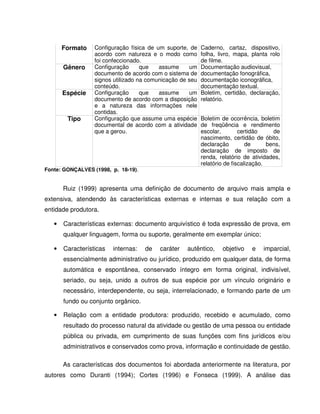 Formato Configuração física de um suporte, de
acordo com natureza e o modo como
foi confeccionado.
Caderno, cartaz, dispositivo,
folha, livro, mapa, planta rolo
de filme.
Gênero Configuração que assume um
documento de acordo com o sistema de
signos utilizado na comunicação de seu
conteúdo.
Documentação audiovisual,
documentação fonográfica,
documentação iconográfica,
documentação textual.
Espécie Configuração que assume um
documento de acordo com a disposição
e a natureza das informações nele
contidas.
Boletim, certidão, declaração,
relatório.
Tipo Configuração que assume uma espécie
documental de acordo com a atividade
que a gerou.
Boletim de ocorrência, boletim
de freqüência e rendimento
escolar, certidão de
nascimento, certidão de óbito,
declaração de bens,
declaração de imposto de
renda, relatório de atividades,
relatório de fiscalização.
Fonte: GONÇALVES (1998, p. 18-19).
Ruiz (1999) apresenta uma definição de documento de arquivo mais ampla e
extensiva, atendendo às características externas e internas e sua relação com a
entidade produtora.
• Características externas: documento arquivístico é toda expressão de prova, em
qualquer linguagem, forma ou suporte, geralmente em exemplar único;
• Características internas: de caráter autêntico, objetivo e imparcial,
essencialmente administrativo ou jurídico, produzido em qualquer data, de forma
automática e espontânea, conservado íntegro em forma original, indivisível,
seriado, ou seja, unido a outros de sua espécie por um vínculo originário e
necessário, interdependente, ou seja, interrelacionado, e formando parte de um
fundo ou conjunto orgânico.
• Relação com a entidade produtora: produzido, recebido e acumulado, como
resultado do processo natural da atividade ou gestão de uma pessoa ou entidade
pública ou privada, em cumprimento de suas funções com fins jurídicos e/ou
administrativos e conservados como prova, informação e continuidade de gestão.
As características dos documentos foi abordada anteriormente na literatura, por
autores como Duranti (1994); Cortes (1996) e Fonseca (1999). A análise das
 
