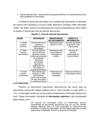• Arquivo permanente – documentos de guarda definitiva, em decorrência do seu
valor probatório e informativo.
A relação da teoria das três idades com a gestão dos documentos foi abordada
por autores como Rousseau e Couture (1998), Machado e Camargo (1996), Bernardes
(1998), Vaz (2000), sendo as considerações dos mesmos sintetizadas por Ohira (2003)
no Quadro 3, denominado ciclo de vida dos documentos.
Quadro 3 - Ciclo de vida dos documentos
IDADE DESCRIÇÃO IMPORTÂNCIA
DO DOCUMENTO
DIREITO À
INFORMAÇÃO
1ª Idade
Arquivo
Corrente
Documentos ativos,
vigentes e
freqüentemente
consultados.
Necessários para
ações em curso
Controle das ações
do governo e das
organizações
2ª Idade
Arquivo
Intermediário
Final de vigência;
documentos que
aguardam prazos
longos de prescrição
ou precaução;
raramente
consultados;
aguardam a
destinação final,
eliminação ou
guarda permanente.
Necessários para
novas ações ou
verificação de
direitos
Controle do
governo;
preservação de
outros direitos.
3ª Idade
Arquivo
Permanente
Documentos que
perderam o valor
administrativo,
porém são providos
de valor secundário
ou histórico-cultural.
Preservação da
memória da
sociedade
Direito à memória e
à identidade cultural
Fonte: OHIRA (2002)
Portanto, os documentos arquivísticos diferenciam-se dos outros tipos de
documentos, porque têm relação orgânica entre si. Para Carvalho e Longo (2002, p.
115), “a informação contida em um documento complementa a informação existente em
outro”. Essas informações, chamadas de informações orgânicas e são consideradas
pelos autores, como:
Um conjunto de informações sobre um determinado assunto,
materializada em documentos arquivísticos que, por sua vez, mantêm
relações orgânicas entre si e foram produzidos no cumprimento das
atividades e funções da organização. As informações orgânicas, quando
organizadas e ordenadas, formam os arquivos da instituição.
 