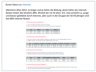 Kurzer Exkurs zu: Internet

(N)onliner-Atlas 2012: Je jünger und je höher die Bildung, desto höher der Internet-
Nutzer-An...