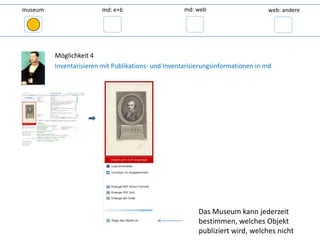 museum                   md: e+b                     md: web                     web: andere




         Möglichkeit 4
  ...