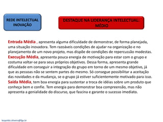 REDE INTELECTUAL                  DESTAQUE NA LIDERANÇA INTELECTUAL:
       INOVAÇÃO                                     MÉDIO


      Entrada Média , apresenta alguma dificuldade de demonstrar, de forma planejada,
      uma situação inovadora. Tem razoáveis condições de ajudar na organização e no
      planejamento de um novo projeto, mas dispõe de condições de repercussão modestas.
      Execução Média, apresenta pouca energia de motivação para estar com o grupo e
      costuma voltar-se para seus próprios objetivos. Dessa forma, apresenta grande
      dificuldade em conseguir a integração do grupo em torno de um mesmo objetivo, já
      que as pessoas não se sentem partes do mesmo. Só consegue possibilitar a aceitação
      das novidades e da mudança, se o grupo já estiver suficientemente motivado para isso.
      Saída Média, tem boa energia para sustentar a troca de idéias sobre um produto que
      conheça bem e confie. Tem energia para demonstrar boa compreensão, mas não
      apresenta a genialidade do discurso, que fascina e garante o sucesso imediato.




leopoldo.oliveira@fgv.br
 