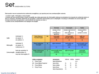 leopoldo.oliveira@fgv.br   37
 