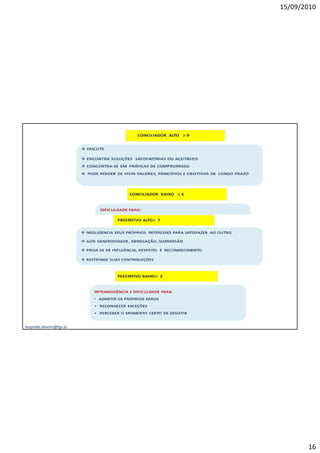 15/09/2010




leopoldo.oliveira@fgv.br




                                  16
 