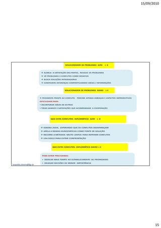 15/09/2010




leopoldo.oliveira@fgv.br




                                  15
 
