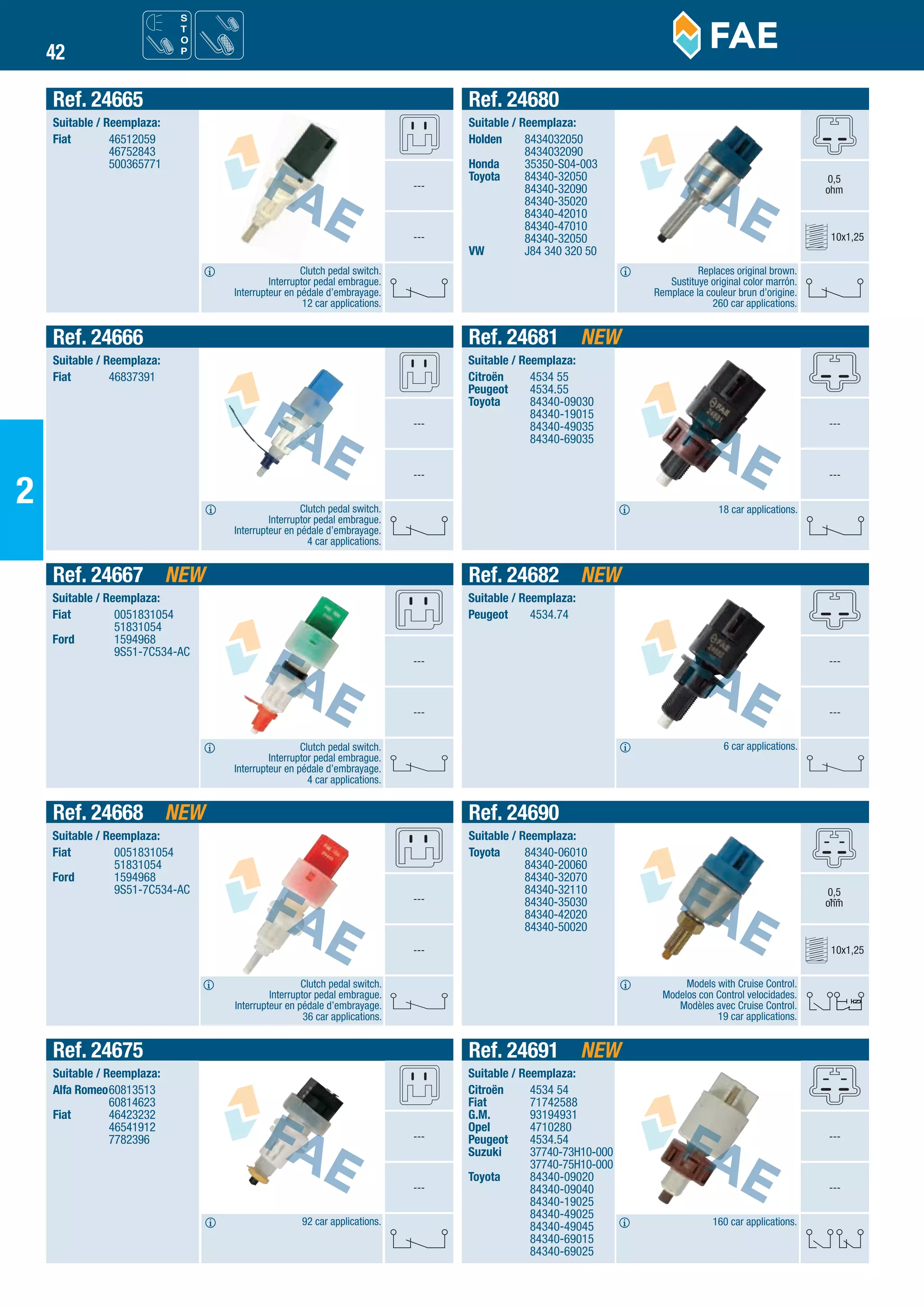 Contacteur FAE F40270 Pour Phare De Recul - Filetage M14x1,5 (neuf, Qualité Fiable)