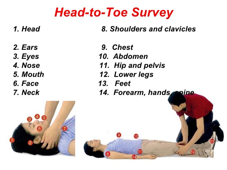 Fa (e) lect 1 (9 aug 2010 4 full days) n