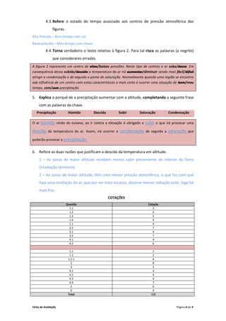 4.3. Refere o estado do tempo associado aos centros de pressão atmosférica das
               figuras.
Alta Pressão – Bom tempo com sol
Baixa pressão – Mau tempo com chuva
          4.4. Torna verdadeiro o texto relativo à figura 2. Para tal risca as palavras (a negrito)
               que considerares erradas.
A figura 2 representa um centro de altas/baixas pressões. Neste tipo de centros o ar sobe/desce. Em
consequência dessa subida/descida a temperatura do ar irá aumentar/diminuir sendo mais fácil/difícil
atingir a condensação e de seguida o ponto de saturação. Normalmente quando uma região se encontra
sob influência de um centro com estas características o mais certo é ocorrer uma situação de bom/mau
tempo, com/sem precipitação.

5. Explica o porquê de a precipitação aumentar com a altitude, completando a seguinte frase
     com as palavras da chave.
   Precipitação            Húmido     Descida        Subir        Saturação         Condensação

O ar   húmido vindo do oceano, ao ir contra a elevação é obrigado a subir o que irá provocar uma
descida da temperatura do ar. Assim, irá ocorrer a condensação de seguida a saturação que
poderão provocar a precipitação.


6. Refere as duas razões que justificam a descida da temperatura em altitude.
     1 – As zonas de maior altitude recebem menos calor proveniente do interior da Terra
     (irradiação terrestre)
     2 – As zonas de maior altitude, têm uma menor pressão atmosférica, o que faz com que
     haja uma rarefação do ar, que por ser mais escasso, absorve menos radiação solar, logo há
     mais frio.
                                                COTAÇÕES
                          Questão                                      Cotação
                            1.1                                           3
                            1.2                                           6
                            1.3                                           5
                            1.4                                           4
                            2.1                                           4
                            2.2                                           7
                            3.1                                           4
                            3.2                                           7
                            4.1                                           4
                            4.2                                           6

                            1.1                                           2
                            1.2                                           2
                           1.2.1                                          6
                             2                                            8
                             3                                            3
                            4.1                                           4
                            4.2                                           4
                            4.3                                           4
                            4.4                                           7
                             5                                            6
                             6                                            4
                           Total                                         100



Ficha de Avaliação                                                                       Página 4 de 4
 