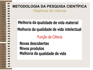 METODOLOGIA DA PESQUISA CIENTÍFICA
Objetivos da Ciência
 