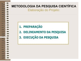 METODOLOGIA DA PESQUISA CIENTÍFICA
Elaboração do Projeto:
 