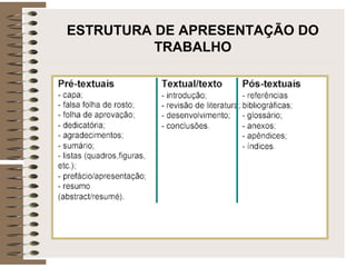 ESTRUTURA DE APRESENTAÇÃO DO
TRABALHO
 