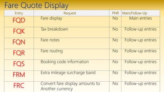Entry Request PNR Main/Follow-Up
FQD Fare display No Main entries
FQK Tax breakdown No Follow-up entries
FQN Fare notes No Follow-up entries
FQR Fare routing No Follow-up entries
FQS Booking code information No Follow-up entries
FRM Extra mileage surcharge band No Follow-up entries
FRC Convert fare display amounts to
Another currency
No Follow-up entries
 