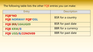 The following table lists the other FQB entries you can make:
Entry Description
FQB*NO
FQB NORWAY FQB*OSL
BSR for a country
FQB IRR/10AUG09 BSR for past date
FQB KRW/B BBR for a currency
FQB USD/B/22NOV09 BBR for past date
 