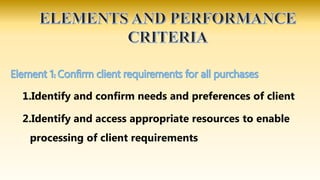1.Identify and confirm needs and preferences of client
2.Identify and access appropriate resources to enable
processing of client requirements
 