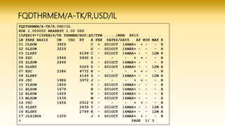 FQDTHRMEM/A-TK/R,USD/IL
 
