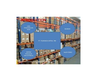 Faesal BP3IP MTL TRISAKTI ANK 7