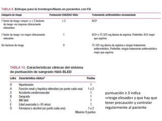 puntuación ≥ 3 indica
«riesgo elevado» y que hay que
tener precaución y controlar
regularmente al paciente
 