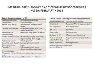 Canadian Family Physician • Le Médecin de famille canadien |
Vol 59: FEBRUARY • 2013
 