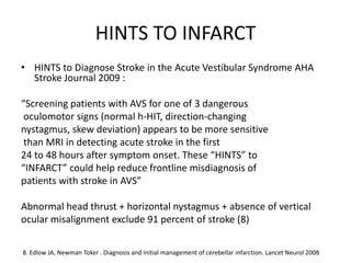 Abnormal Hints Approach to Dizziness and Vertigo in Emergency Department | PPTX