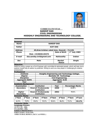 CURRICULUM VITAE
SANDIP DAS
CIVIL ENGINEERING
HOOGHLY ENGINEERING AND TECHNOLOGY COLLEGE.
Personal
Name SANDIP DAS
Father AJIT DAS
Address 65,Sree krishan vaket lane. Howrah - 711101
Phone
Mob: +919830129475
Date of Birth 1st
July 1983
E-mail das.sandip.civil@gmail.com Nationality Indian
Sex Male Marital
Status
Single
Objective
Intend to build a career as a Civil Engineer with committed & dedicated people ,which will help me to
explore myself fully & realize my potential. Willing to work as a key player in challenging & creative
environment .
Professional
Institute Hooghly Engineering and Technology College.
Degree Bachelor Of Technology
Discipline Civil Engineering.
Aggregate DGPA Aggregate: 8.03
Year 2009
Academic Background
Examination Institution Year Percentage Marks
Secondary Howrah Vivekananda
Institution
2000 66.88%
Higher
Secondary
Howrah Vivekananda
Institution
2002 55.6%
Semester Marks
1st
Sem 2nd
Sem 3rd
Sem 4th
Sem 5th
Sem 6th
Sem 7th
Sem 8th
sem
61.3% 73.5% 83.6% 93.3% 83.6% 86.4% 73.1% 84.2%
Computer Skills
Language Known:
AUTO CAD – 2006.
STAAD.PRO –2006.
SUBJECT PROFICIENCY
STRUCTURAL ANALYSIS.
STRUCTURAL DESIGN. ( R.C.C. & STEEL )
 