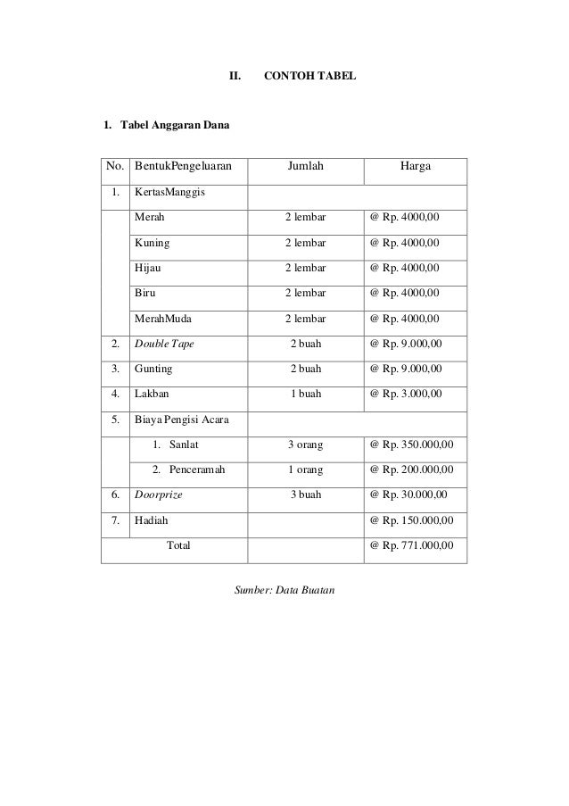 Unsri_Aplikom_3_Dwi Ranti Dhea Karima(06081281419064)