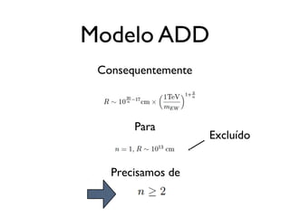 Modelo ADD
Consequentemente
Para
Excluído
Precisamos de
 