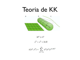 Teoria de KK
 