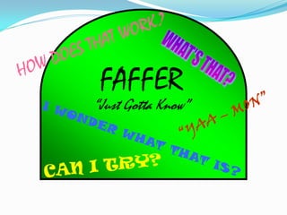 FAFFER
“Just Gotta Know”
 