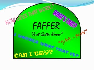 Faffer - "Just Gotta Know" | PPT